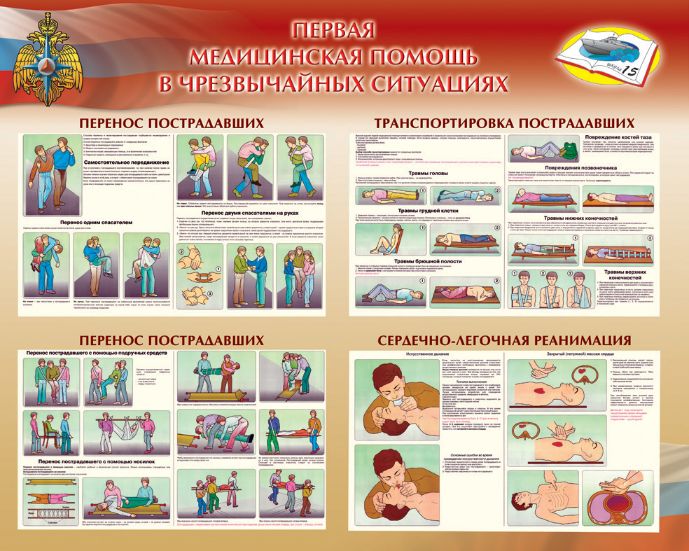 Первая медицинская помощь в ЧС